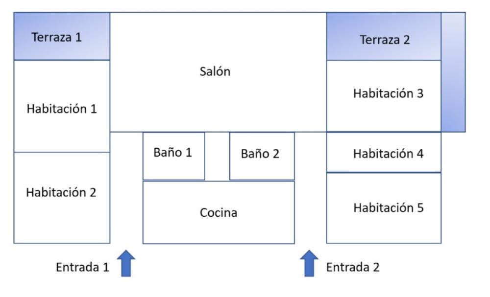  te koop appartement Bakio Uribe 15