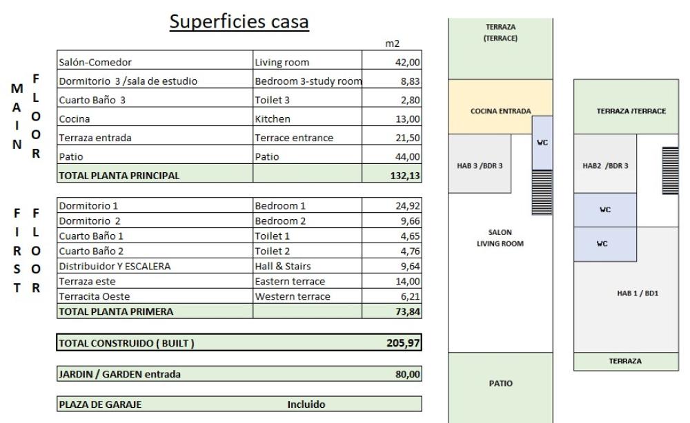  te koop rijtjeshuis Benalmádena Costa Del Sol Occidental 28