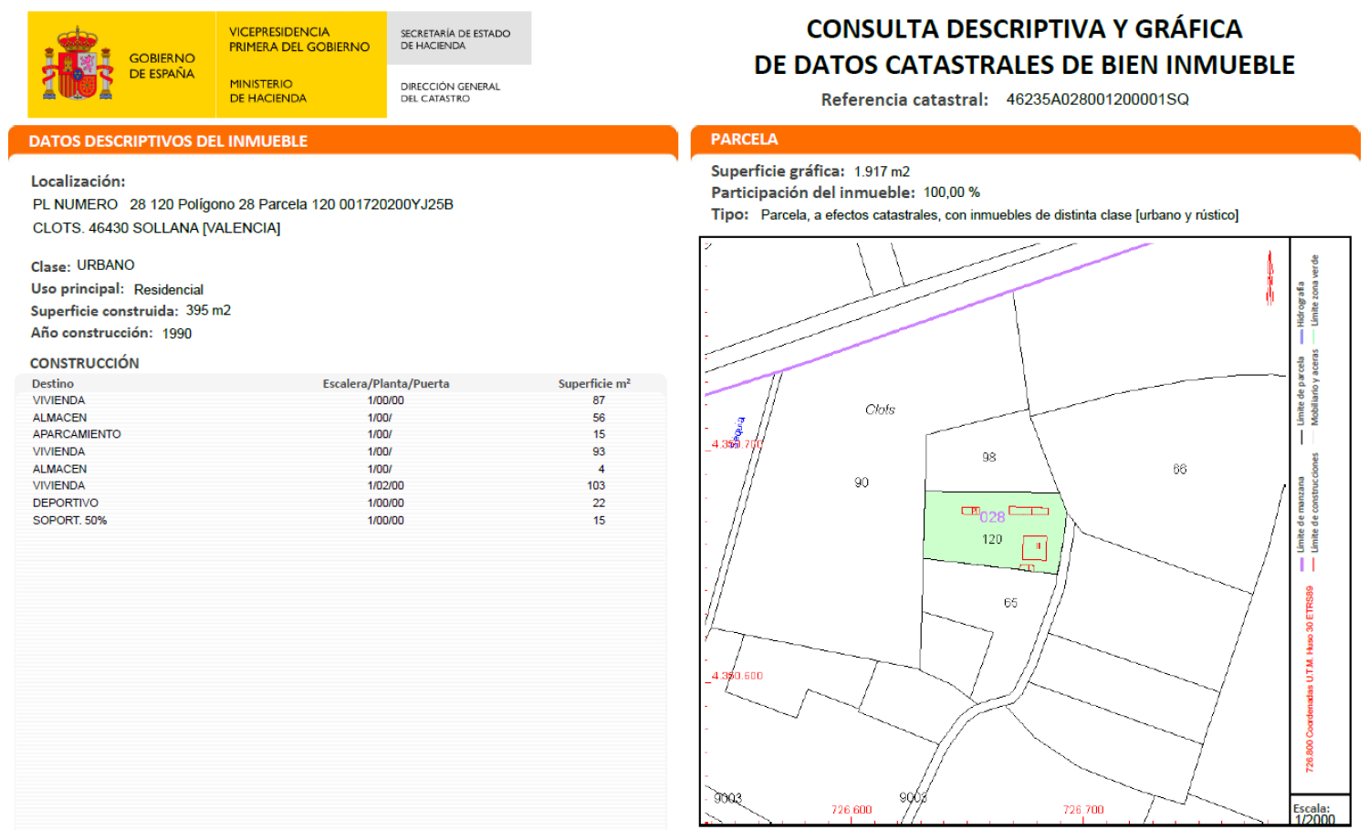  te koop villa Sollana Ribera Baixa 2