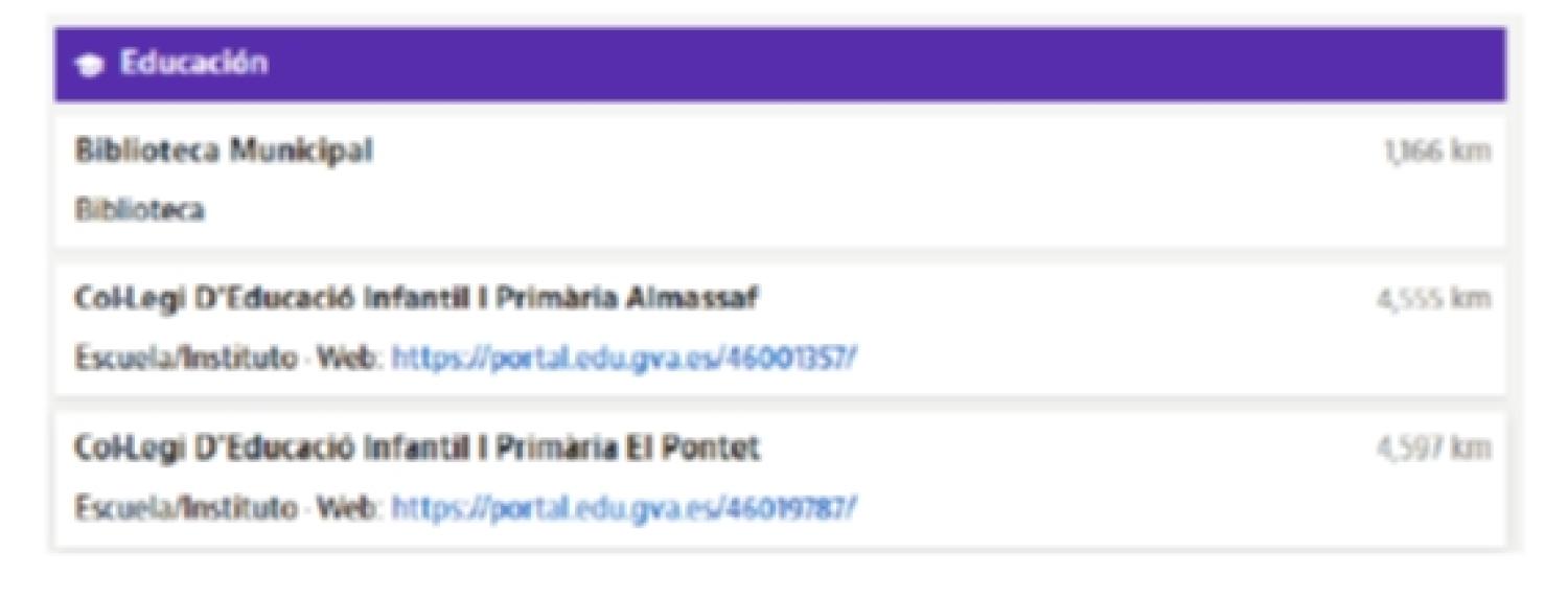  te koop villa Sollana Ribera Baixa 89