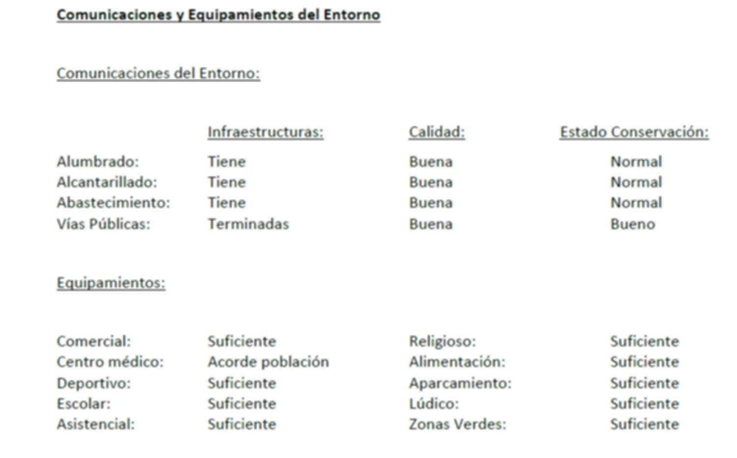  te koop villa Sollana Ribera Baixa 87