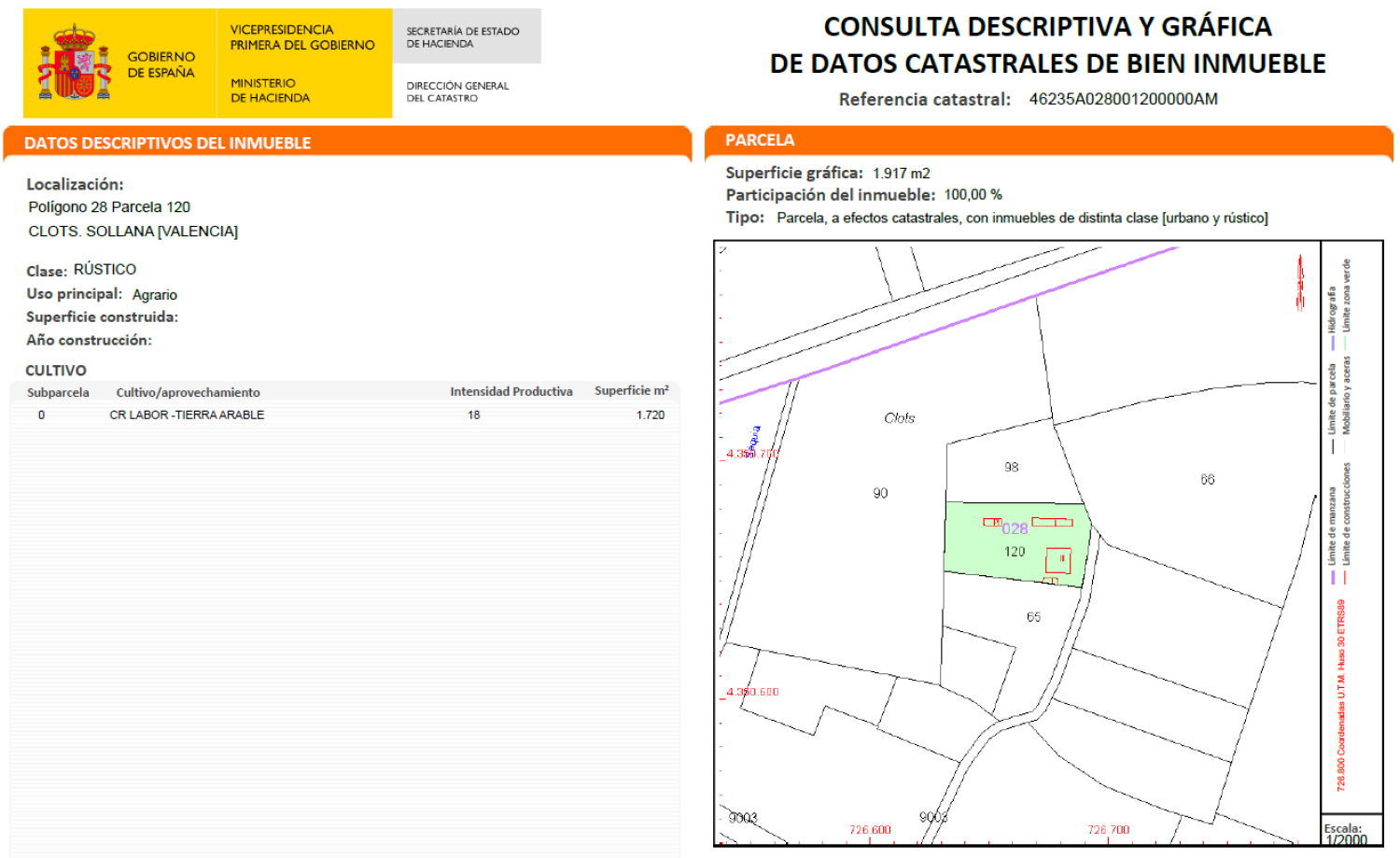  te koop villa Sollana Ribera Baixa 3