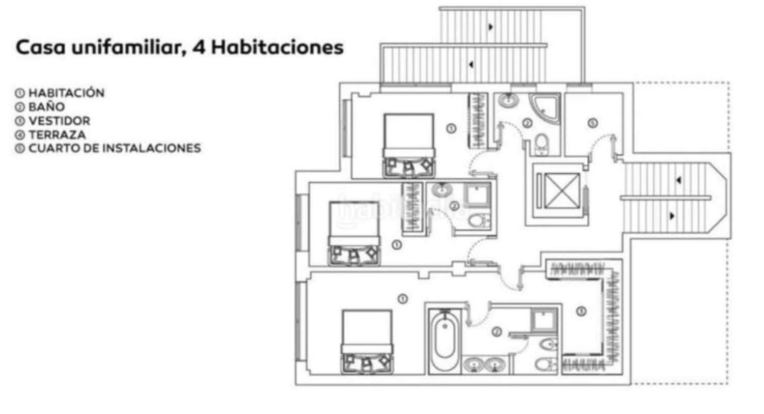  te koop villa Sitges Garraf 1