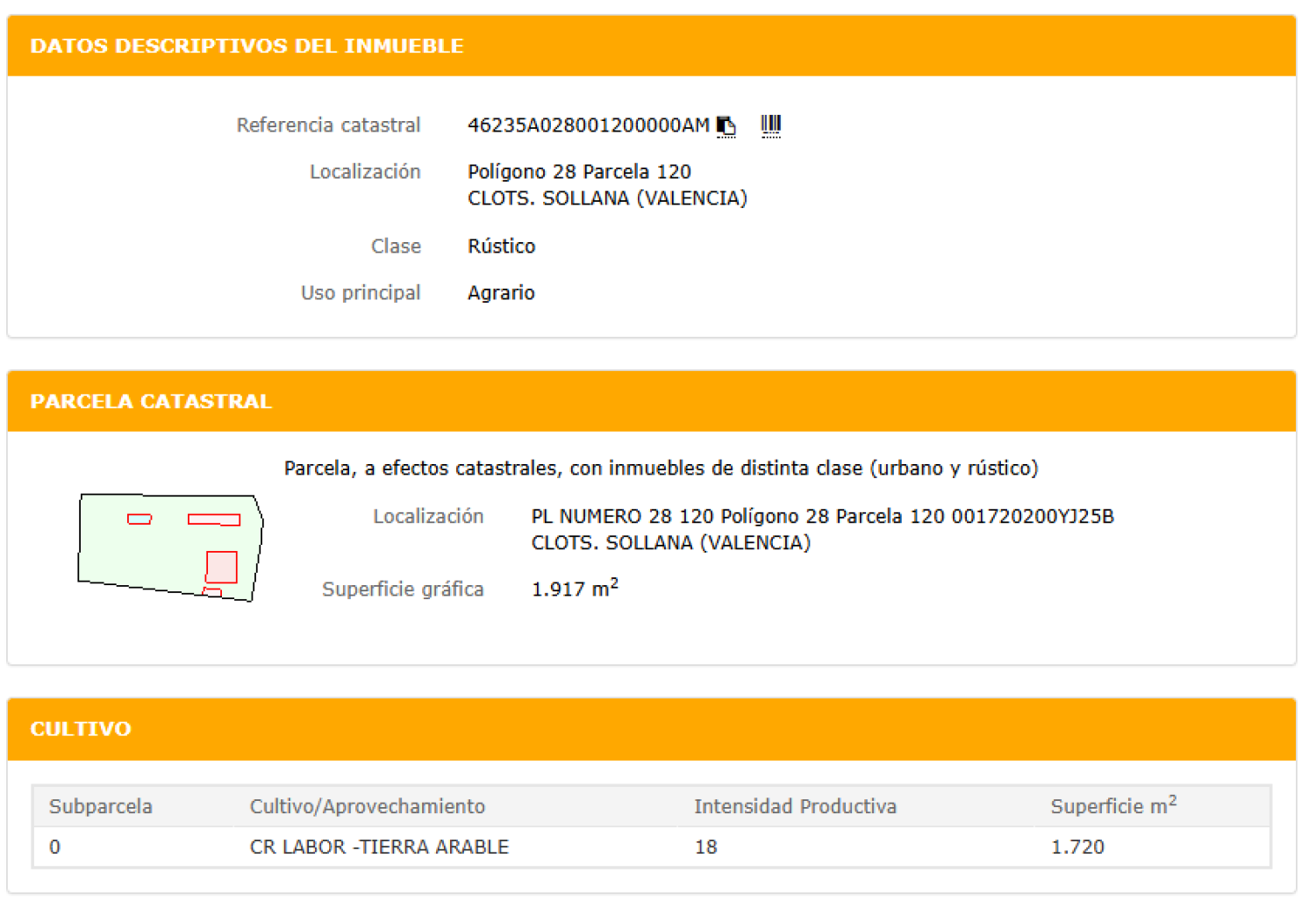  te koop villa Sollana Ribera Baixa 4